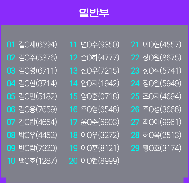 ������ȸ